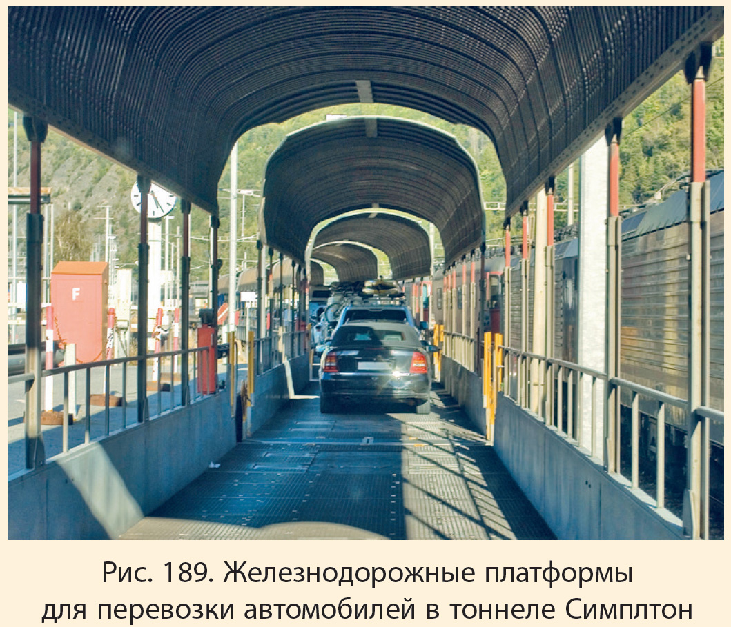 § 27. ГЕОГРАФИЯ ТРАНСПОРТА МИРА: Автомобильный транспорт.